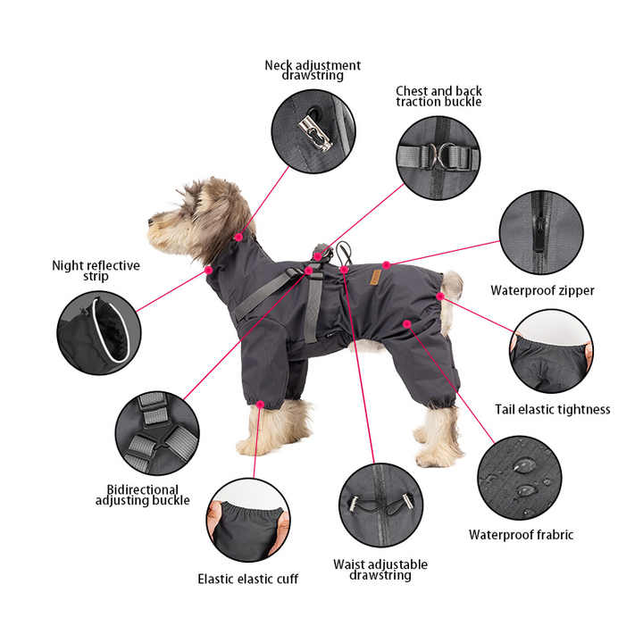NNEDSZ S Laser Adjustable Waterproof Reflective Dog Raincoat with Harness Design